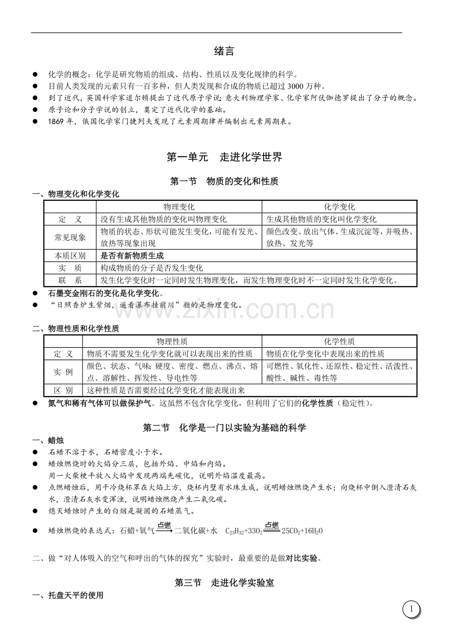 初中化学笔记.doc_第3页