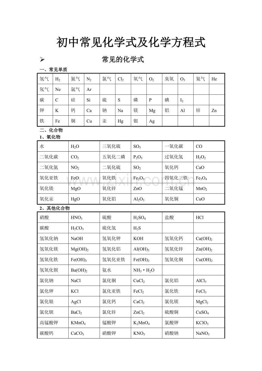 初中常见化学式及化学方程式大全(2).doc_第1页