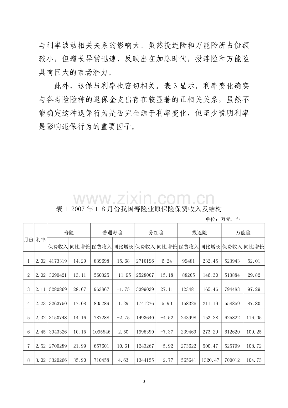 浅析利率变化对保险业发展的影响.doc_第3页