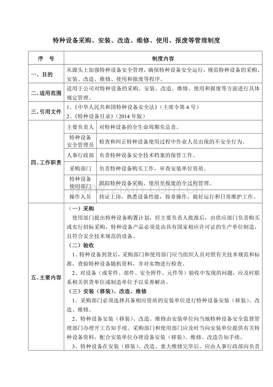 【不错】特种设备采购、安装、改造、维修、使用、报废等管理制度.doc_第1页