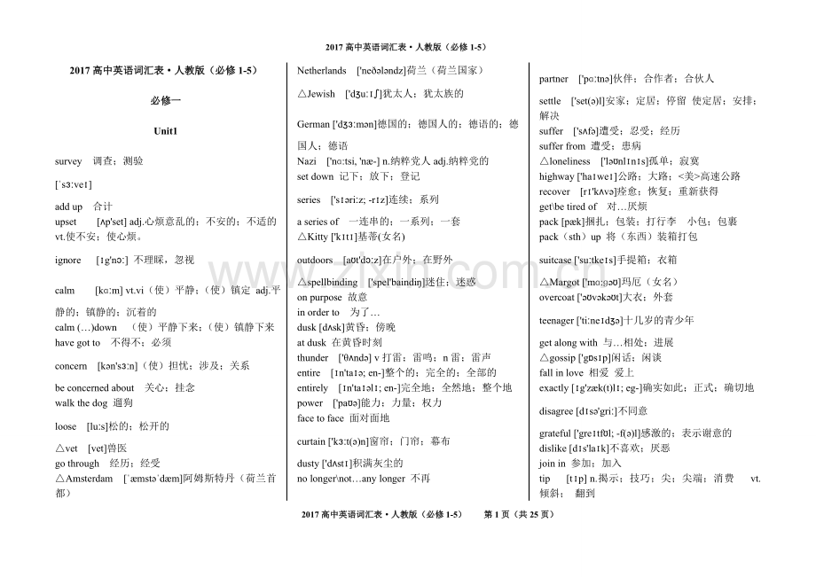 2017高中英语词汇表.doc_第1页