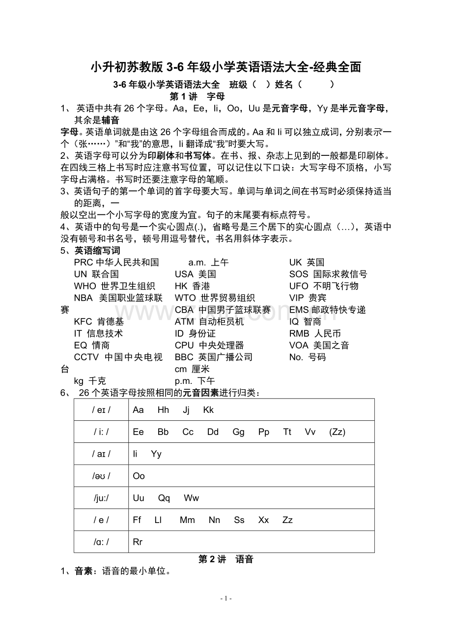 小升初苏教版3-6年级小学英语语法大全-经典全面.doc_第1页