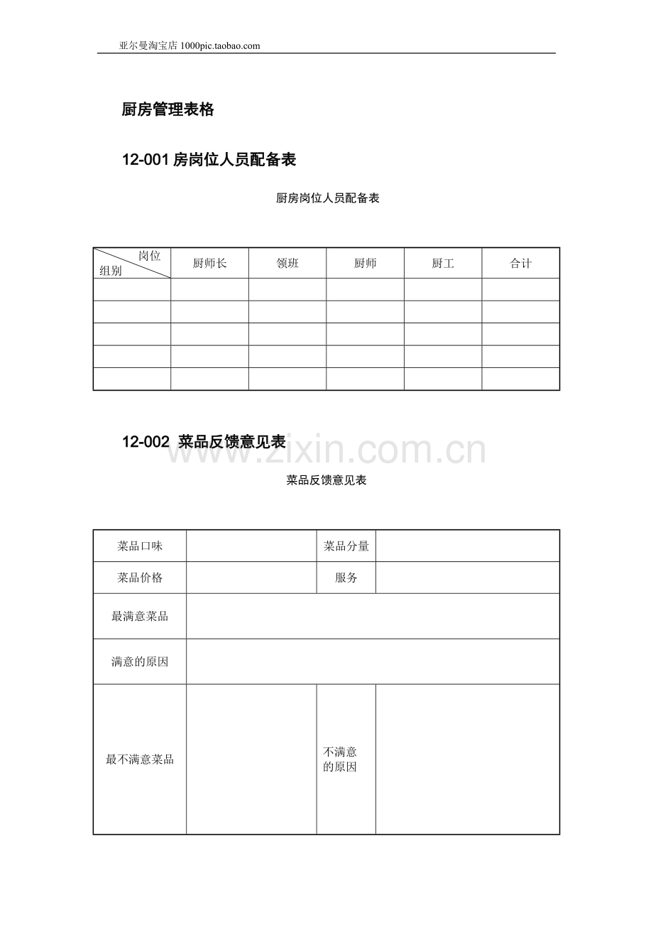 餐饮酒店厨房管理表格大全-50个.doc_第1页