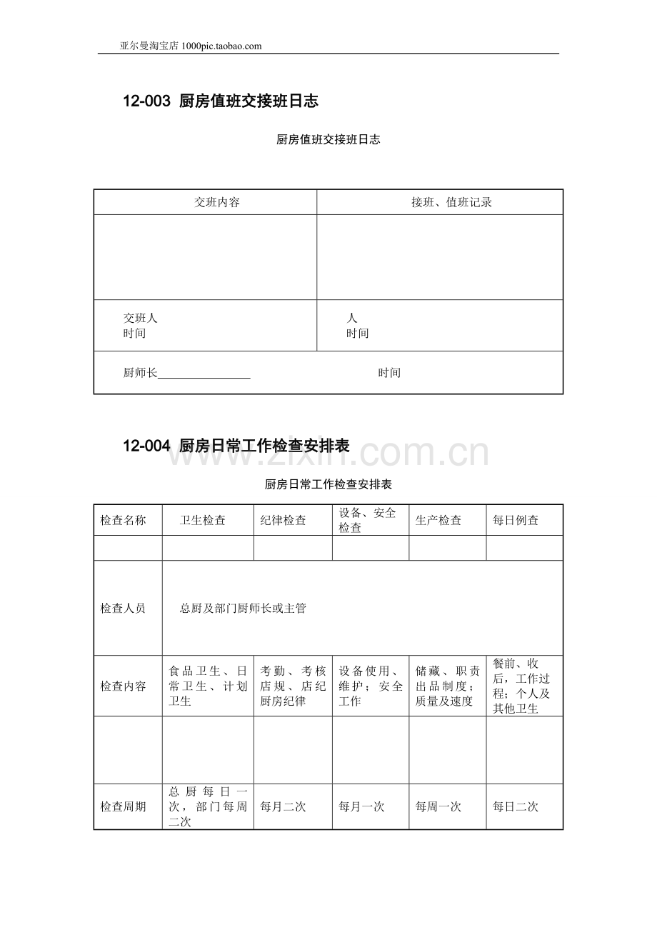 餐饮酒店厨房管理表格大全-50个.doc_第2页