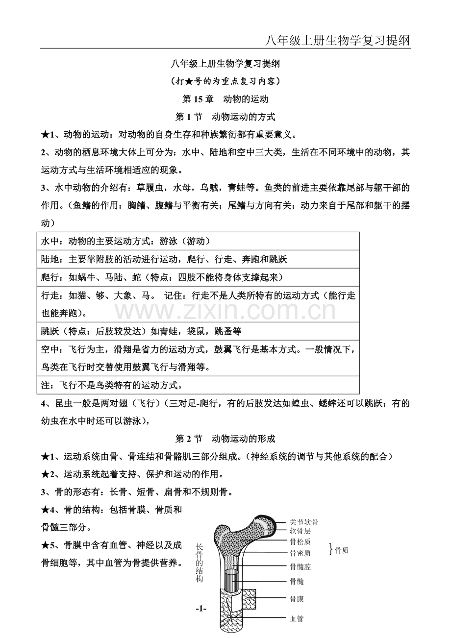 北师大版八年级上册生物知识点总结-(2).doc_第1页