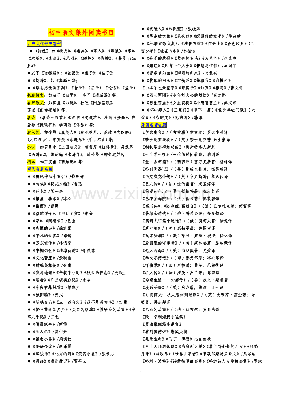 初中语文课外阅读书目.doc_第1页