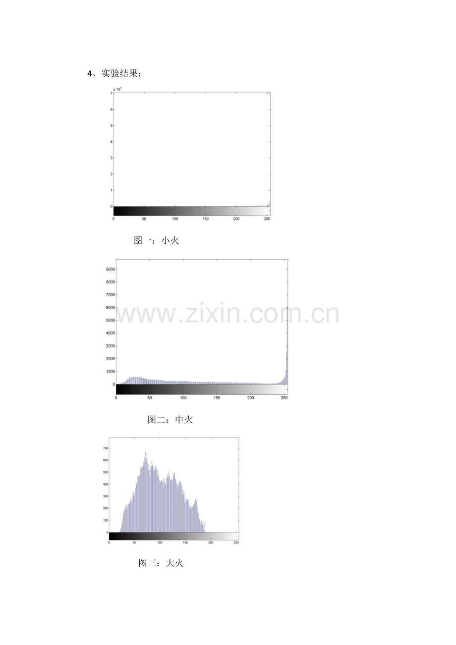 利用matlab软件比较火焰大小的程序代码.doc_第2页