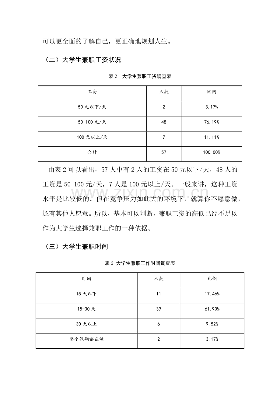 关于大学生假期兼职情况的调查报告.doc_第3页