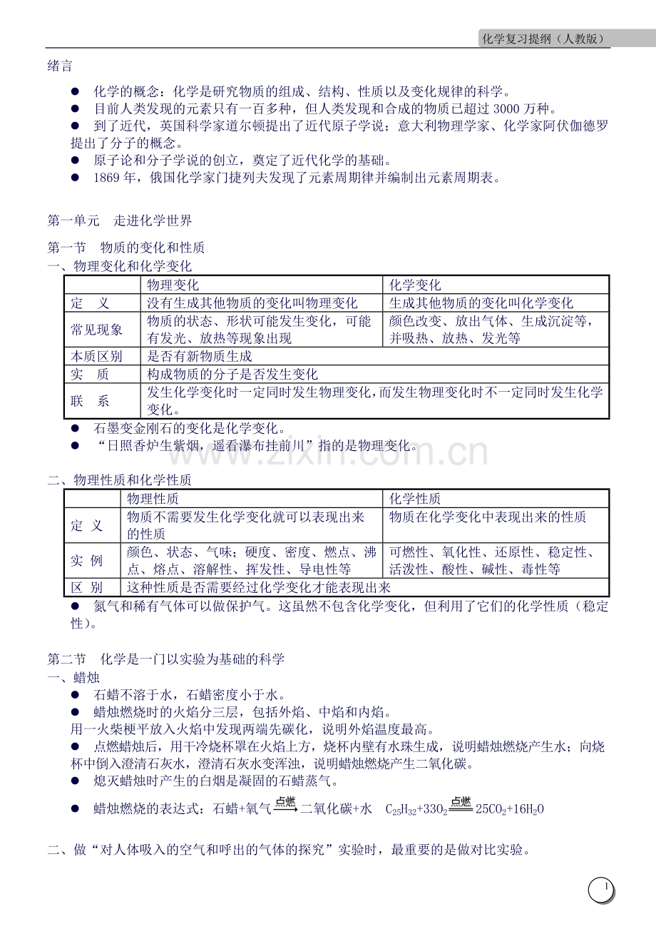 人教版九年级化学全册笔记-初中化学详细知识大全.doc_第3页