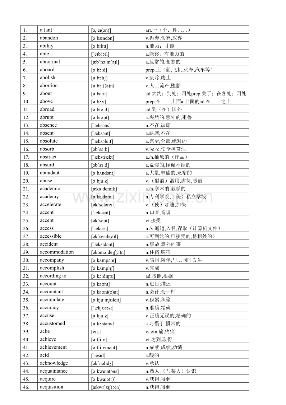 高考英语词汇3500词.doc_第1页