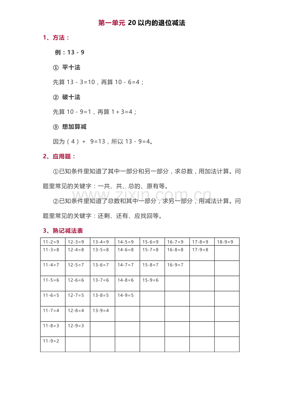 苏教版一年级下册数学知识点归纳.doc_第1页