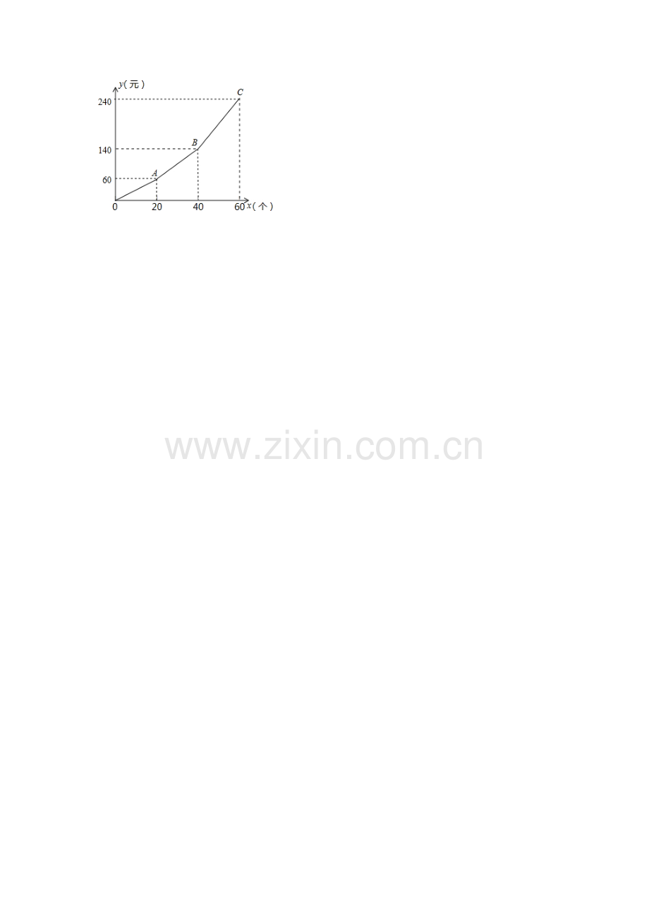 小升初专题-s—T图.doc_第3页