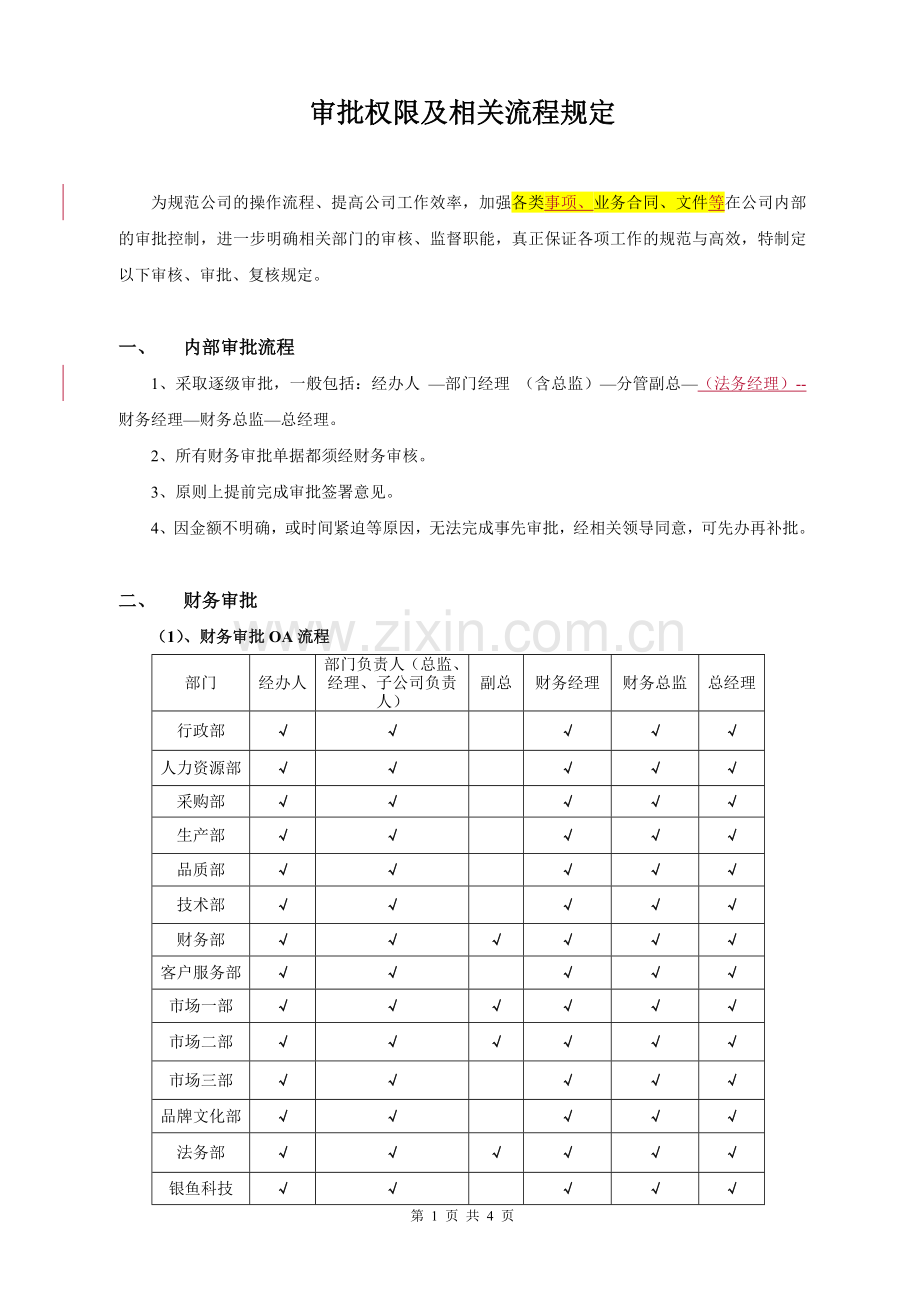 审批权限及相关流程规定(征询意见稿)排版(8).doc_第1页