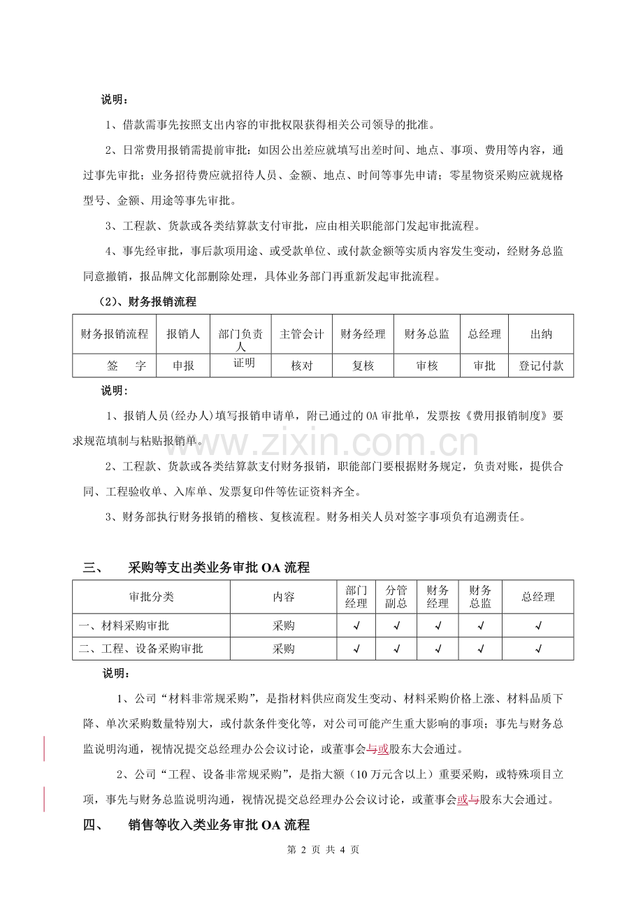 审批权限及相关流程规定(征询意见稿)排版(8).doc_第2页