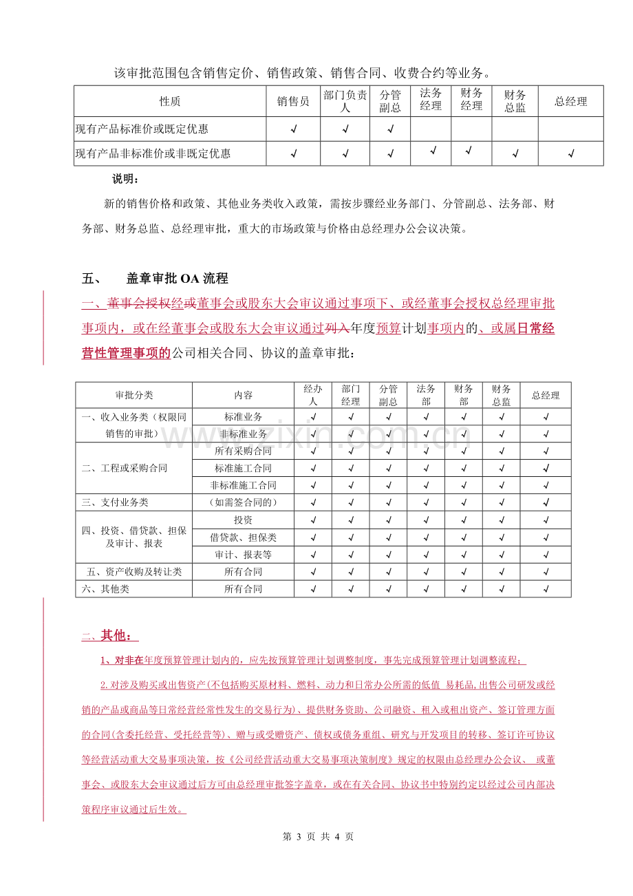 审批权限及相关流程规定(征询意见稿)排版(8).doc_第3页