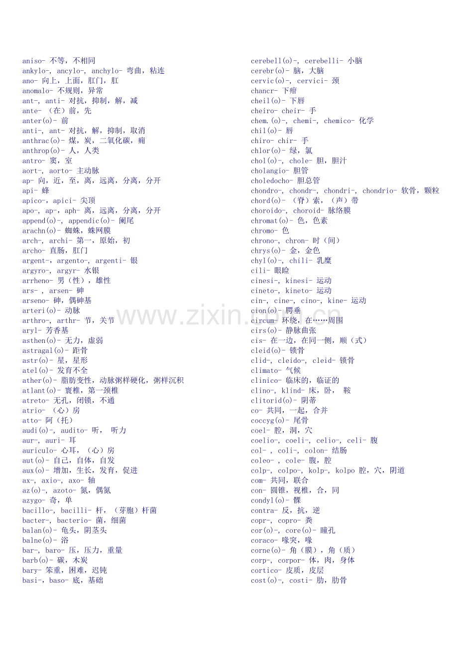 医学英语前后缀大全.doc_第2页