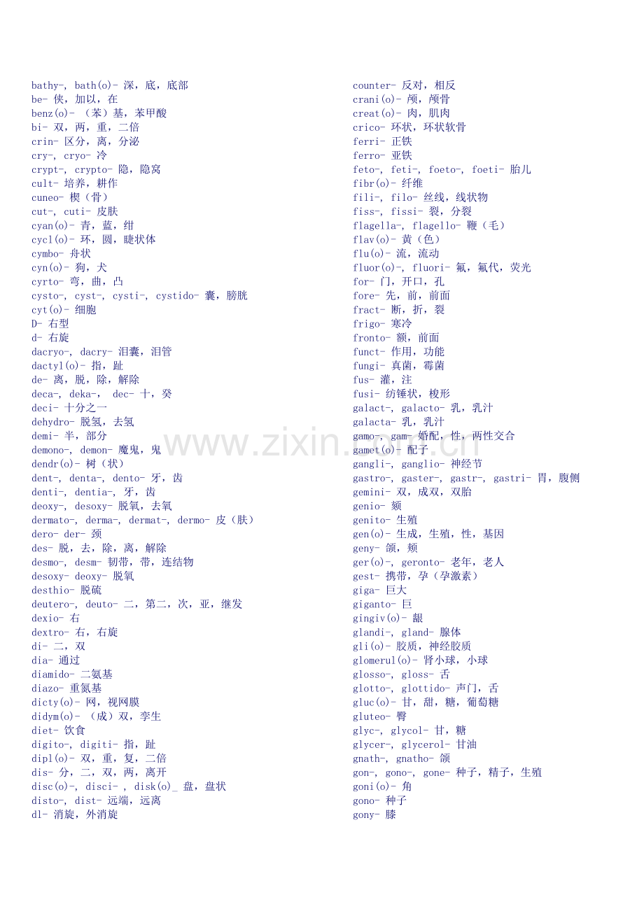 医学英语前后缀大全.doc_第3页