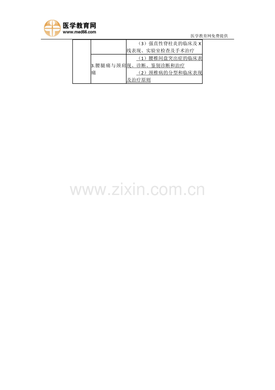 断指(肢)再植外科主治医师考试考点.doc_第3页