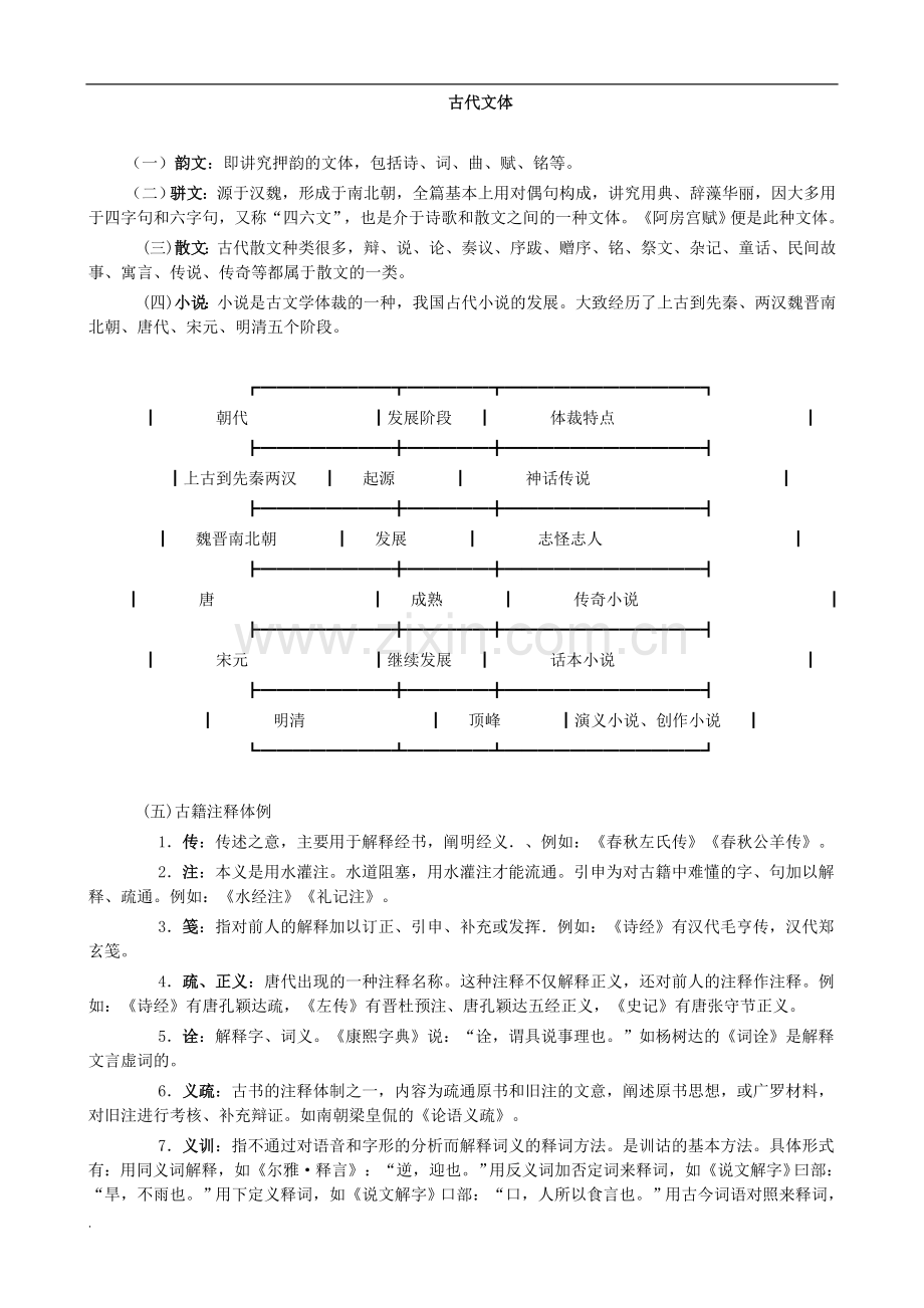 高中语文选修中国古代诗歌散文欣赏知识梳理.doc_第3页