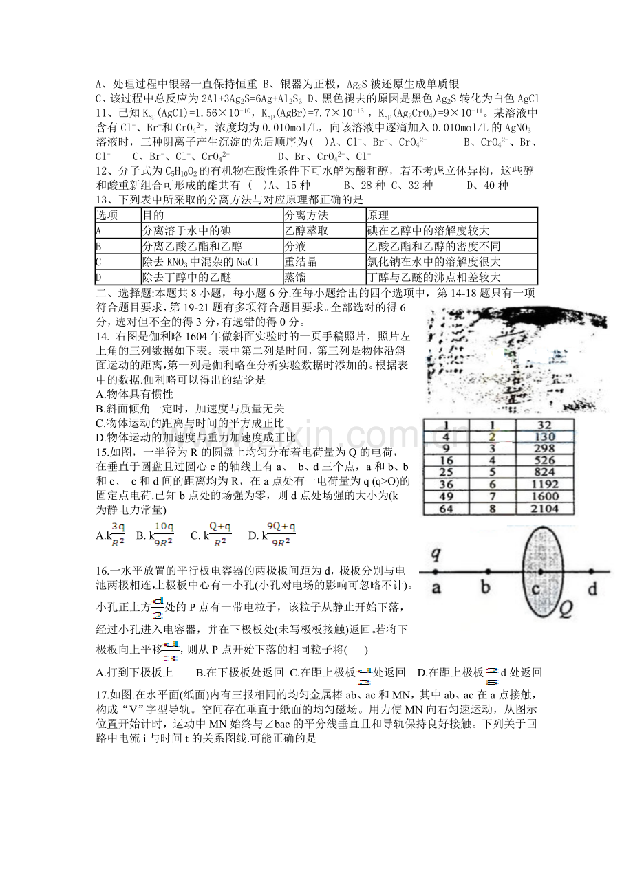 2013年全国高考理综1卷试题及答案.doc_第2页