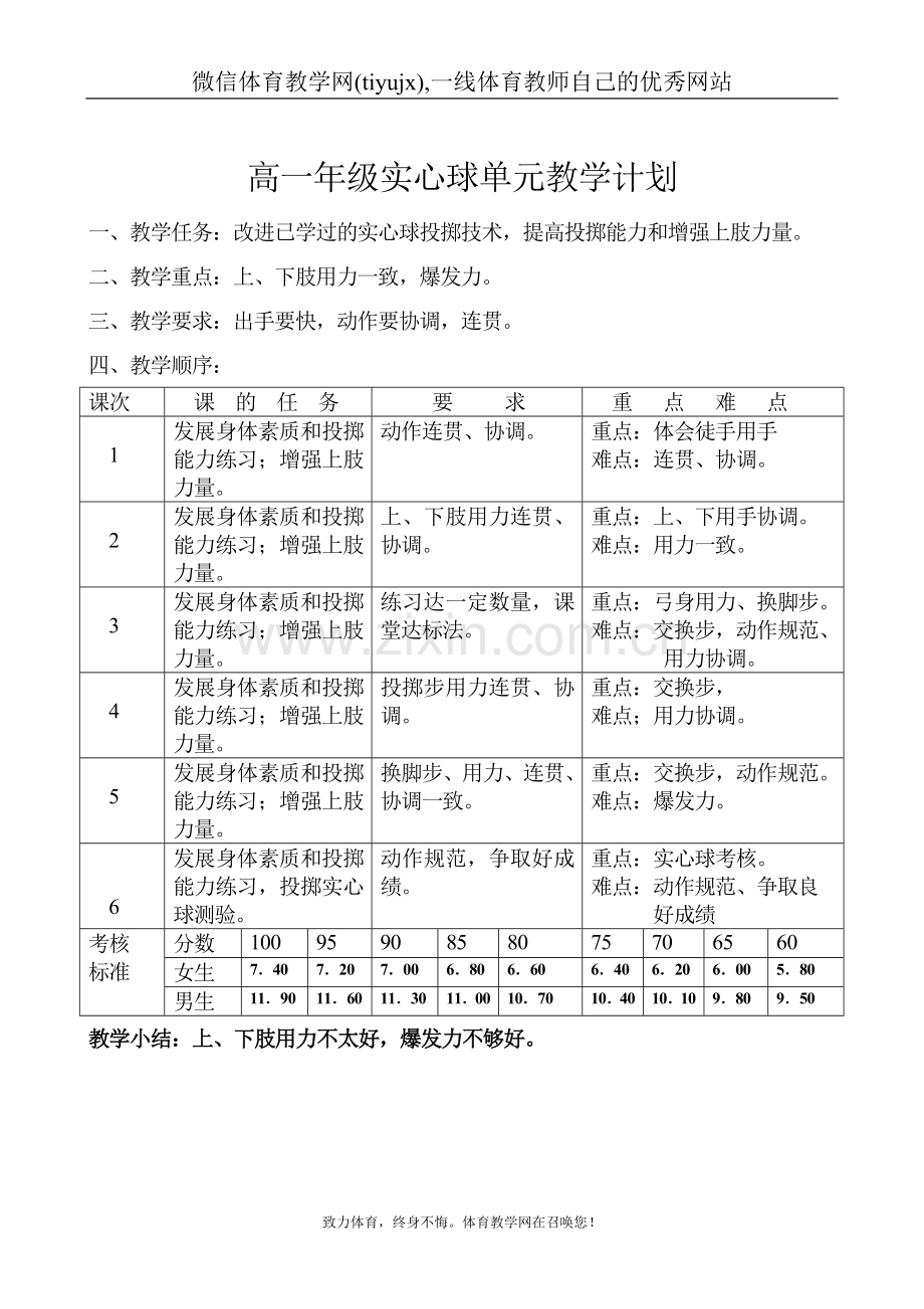 高中体育教案实心球.doc_第1页