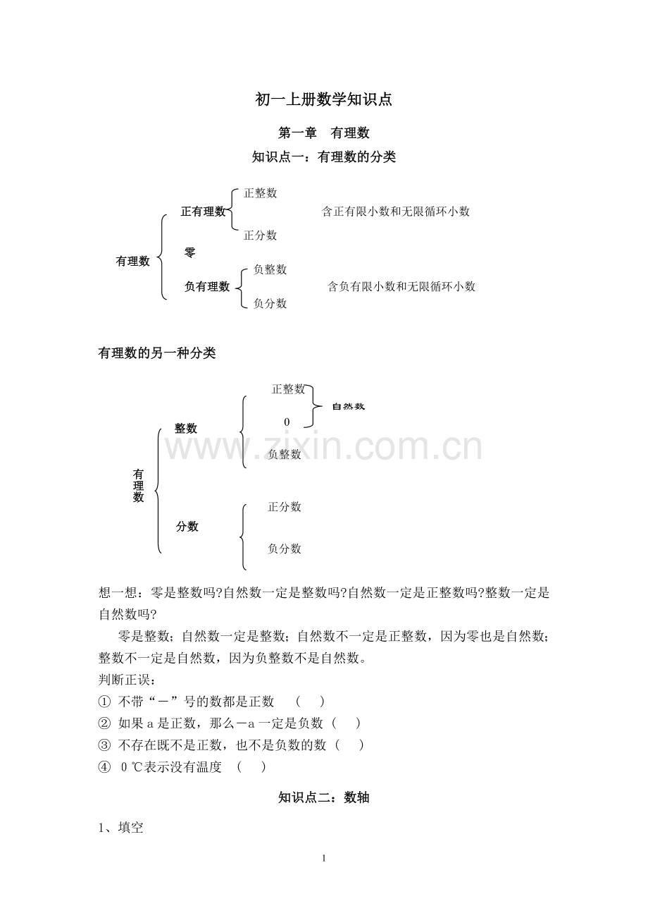 人教版初一数学上册知识点.doc_第1页