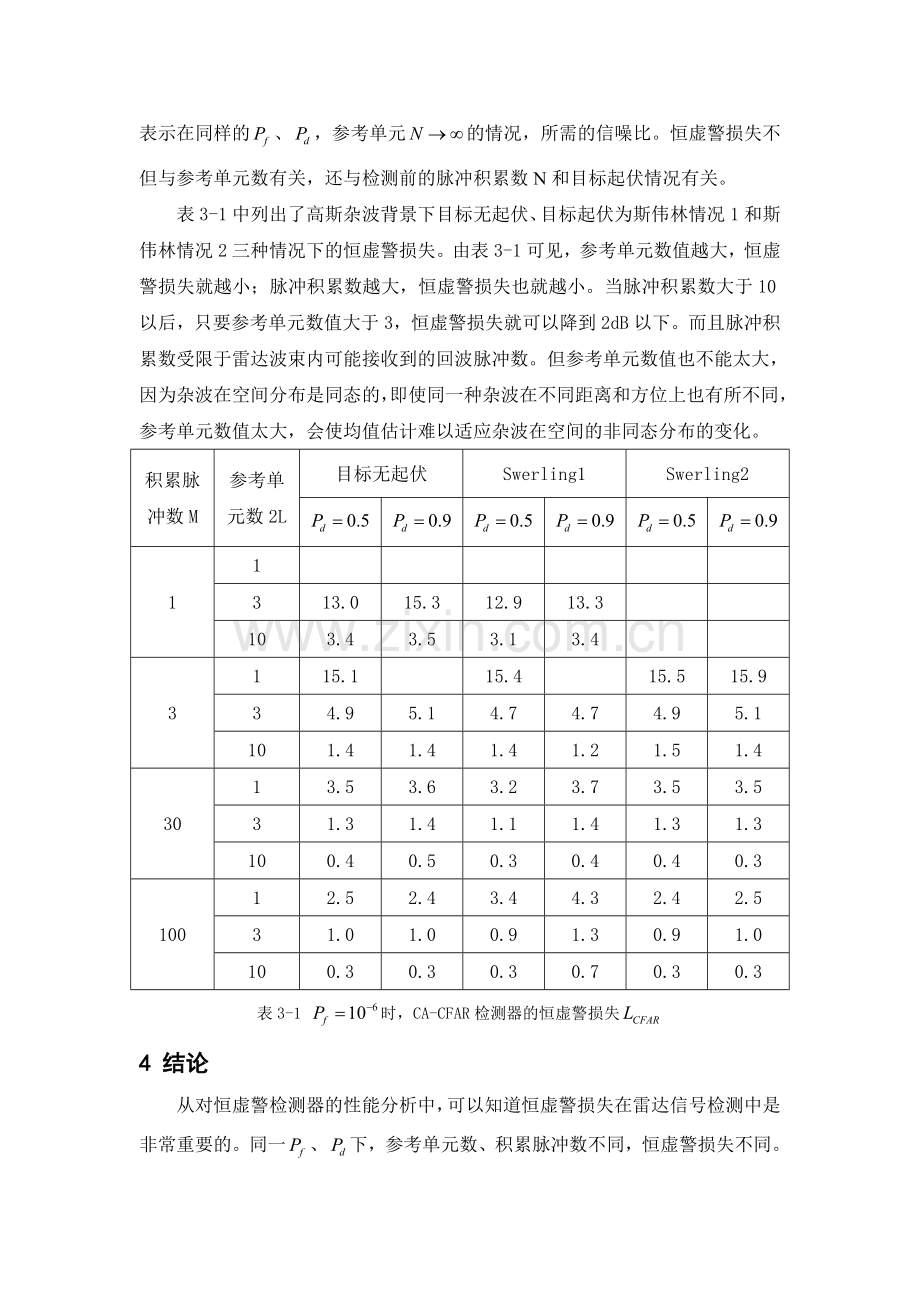 利用单元平均恒虚警检测器检测雷达信号.doc_第3页