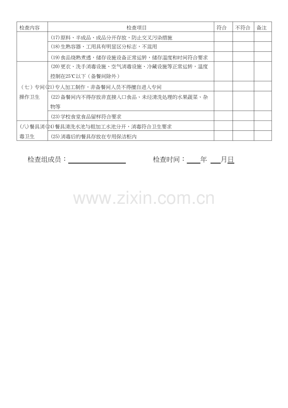 食品安全检查表.docx_第2页