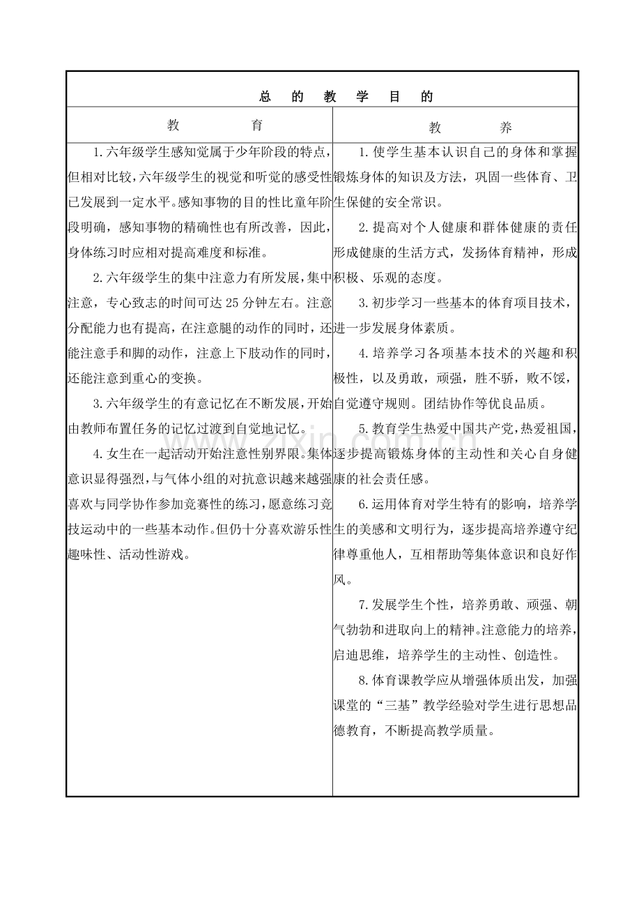 六年级下体育教学设计.doc_第2页