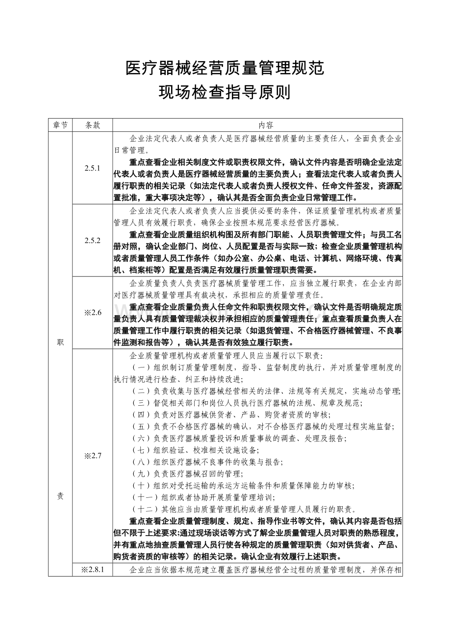 医疗器械经营质量管理规范现场检查实施细则.doc_第1页