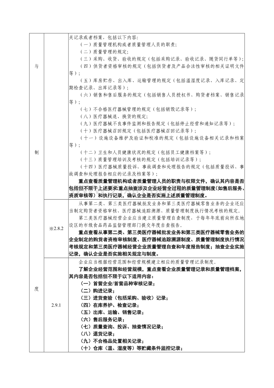 医疗器械经营质量管理规范现场检查实施细则.doc_第2页