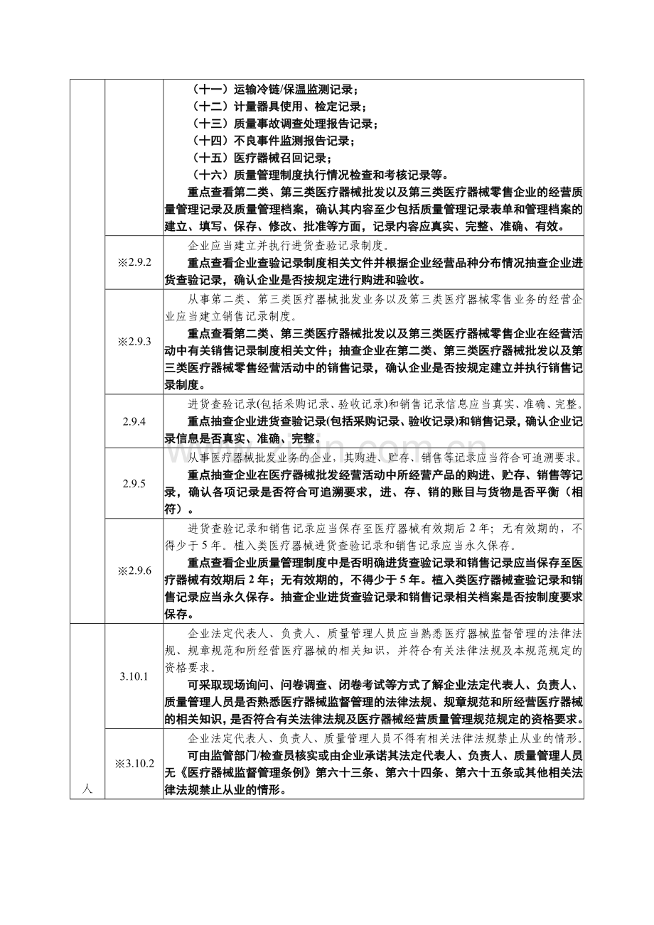 医疗器械经营质量管理规范现场检查实施细则.doc_第3页