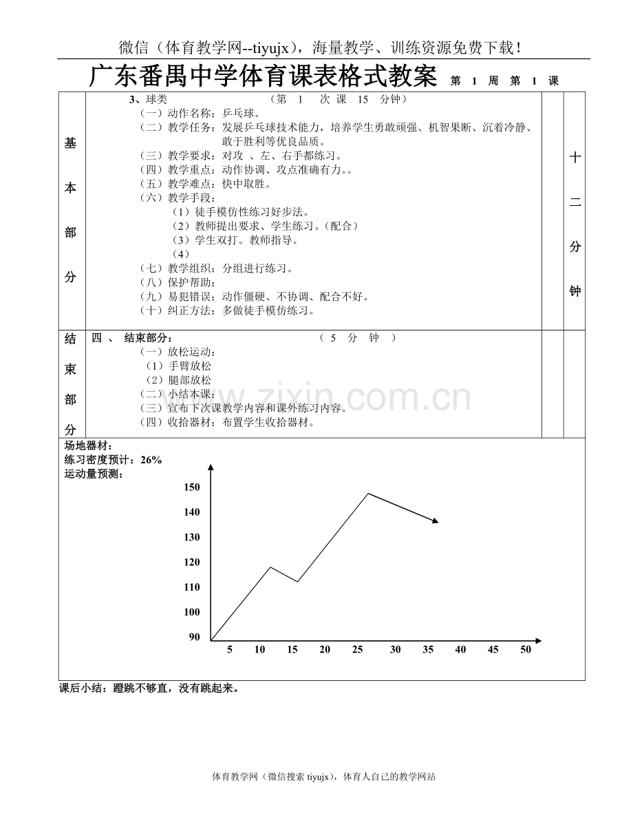 高中二年级体育与健康教案立定跳远乒乓球第1—6课表格式教案.doc_第2页