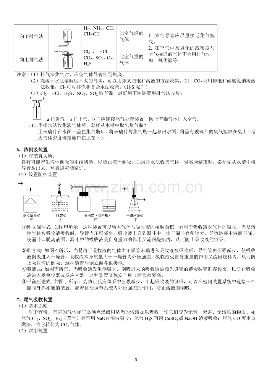 全国高中化学所有气体制备实验方程汇总.doc_第3页