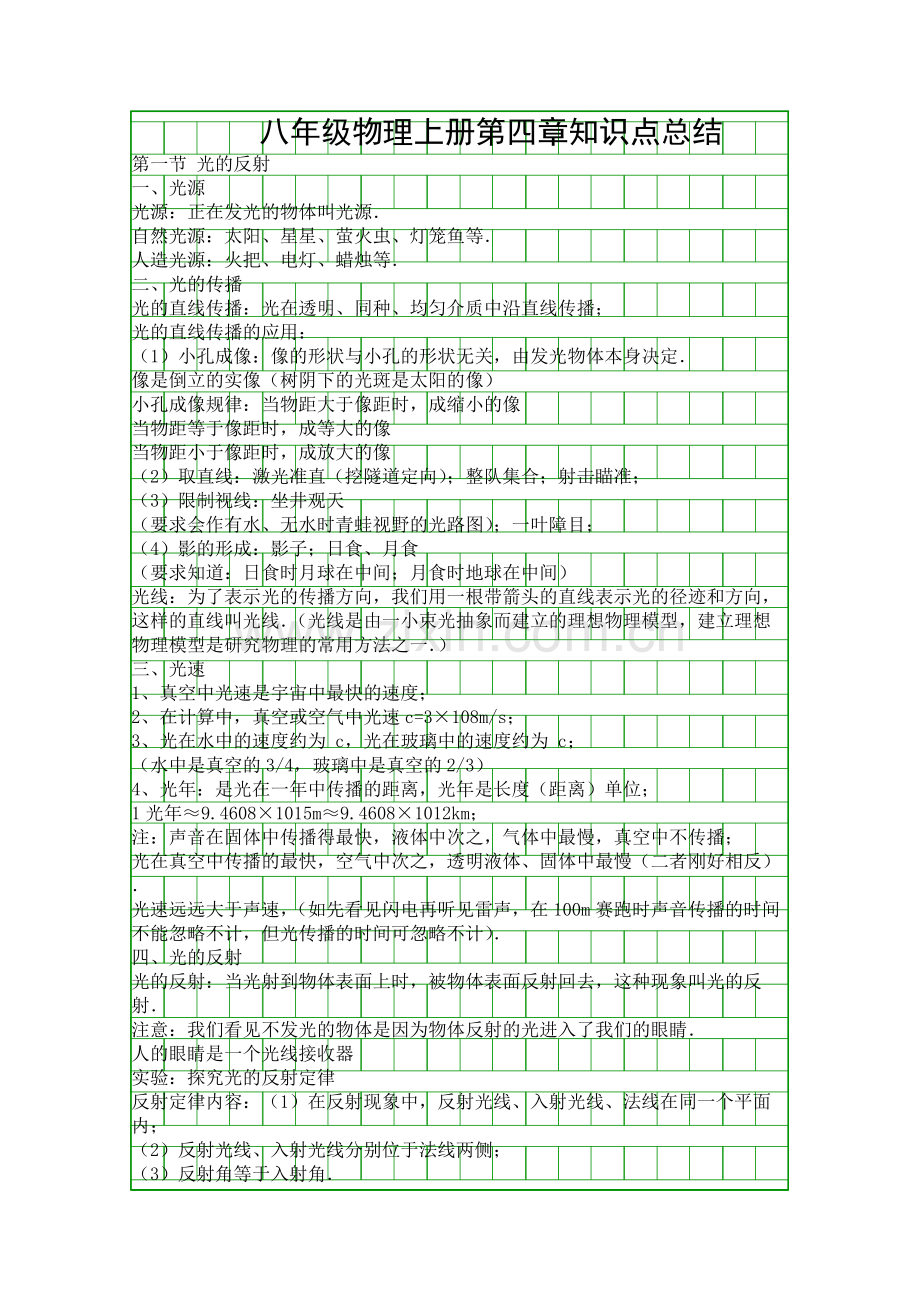 八年级物理上册第四章知识点总结151.pdf_第1页