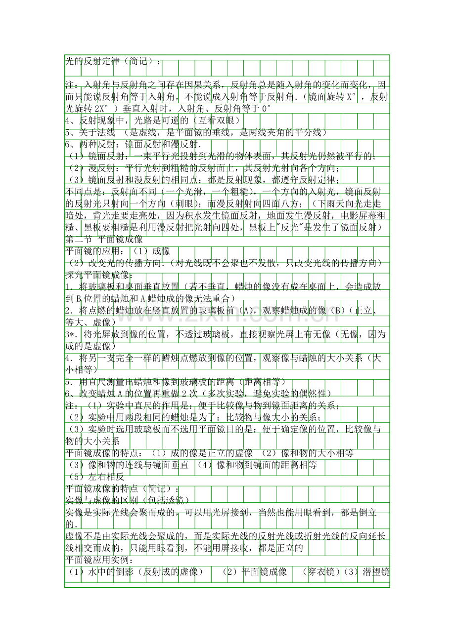 八年级物理上册第四章知识点总结151.pdf_第2页