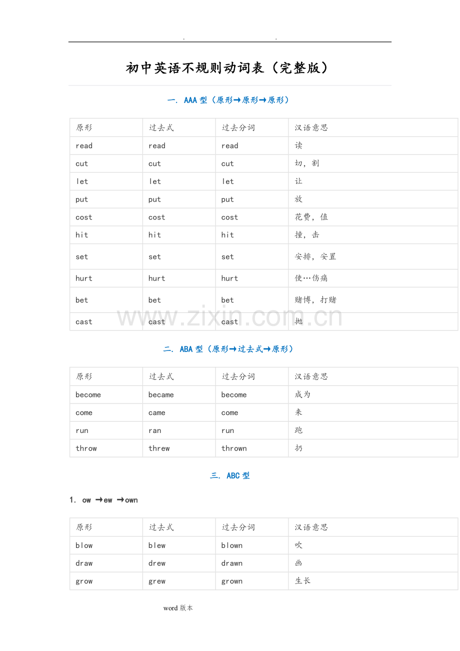 初中英语不规则动词表(2).doc_第1页