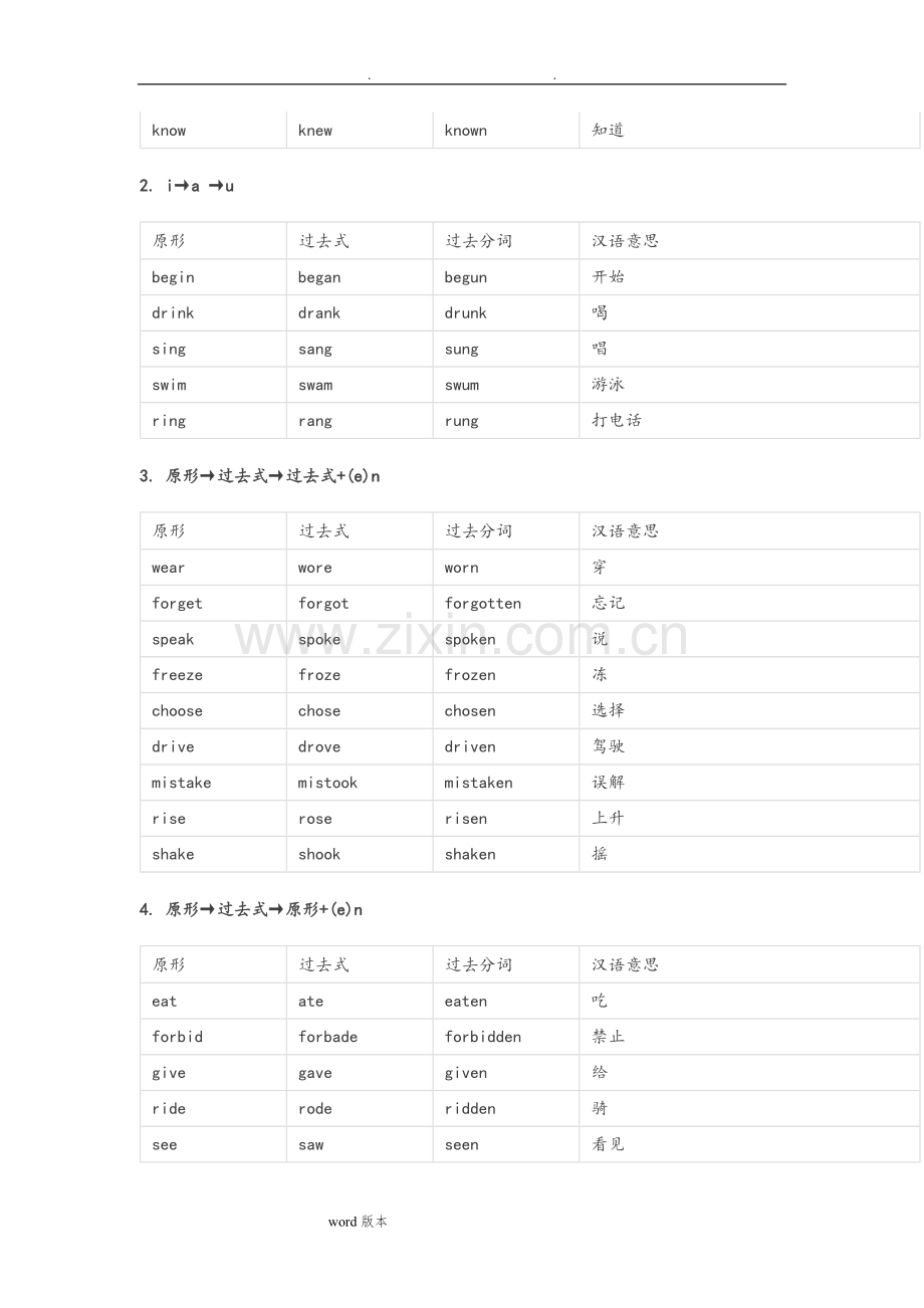 初中英语不规则动词表(2).doc_第2页