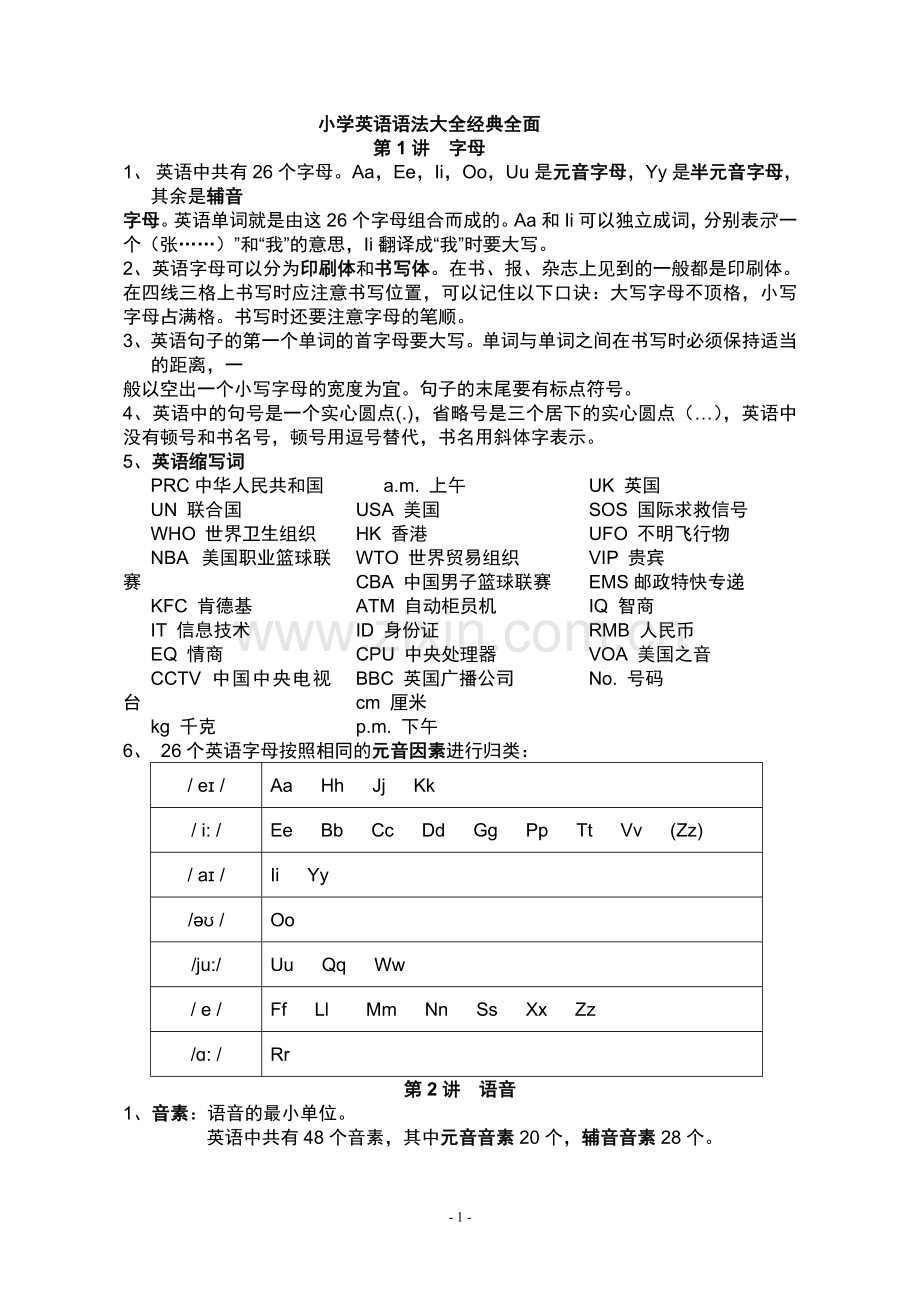 小学英语语法大全-经典全面(好).doc_第1页