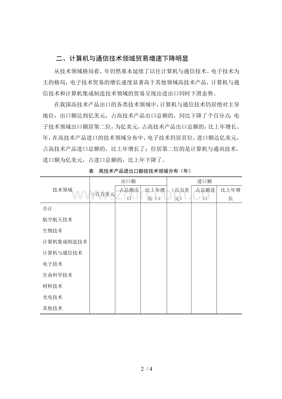 我国高技术产品贸易状况分析.doc_第2页