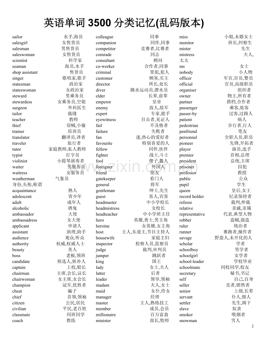 2018高考英语单词3500分类记忆.pdf_第2页