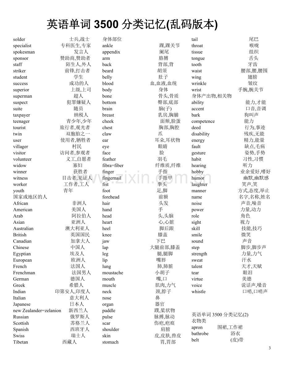 2018高考英语单词3500分类记忆.pdf_第3页