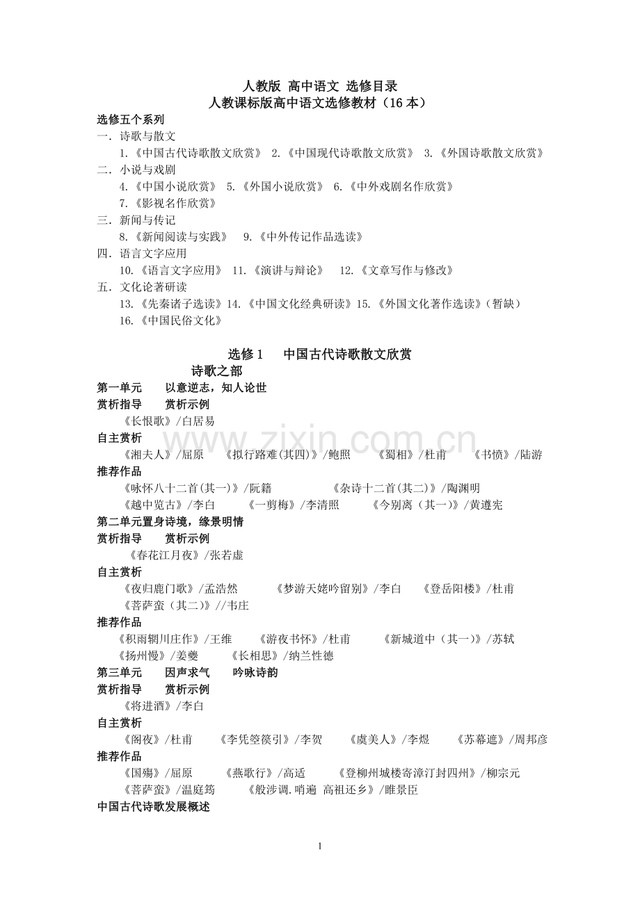 人教版高中语文选修教材目录整理.doc_第1页