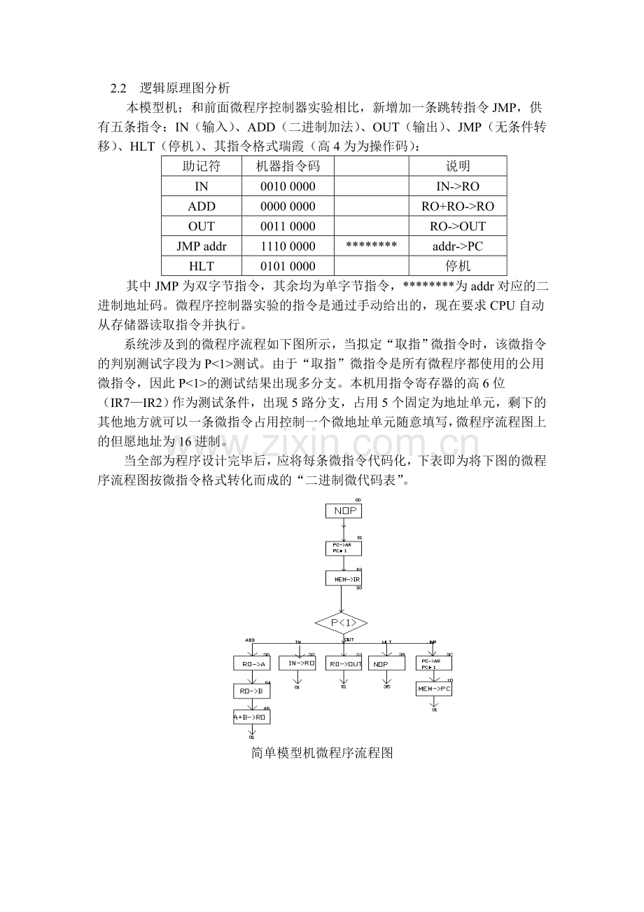 CPU与简单模型机设计-实验报告.doc_第3页