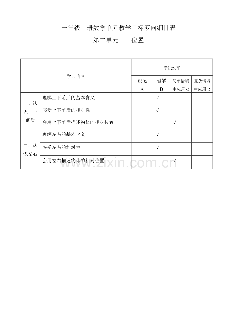 一年级上册数学全册教学目标双向细目表.doc_第3页