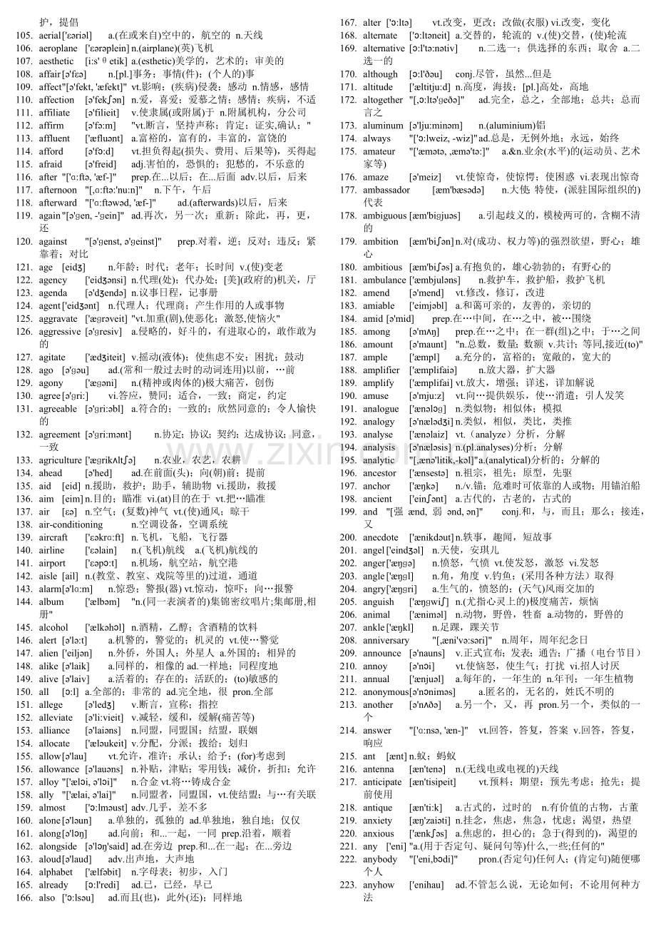 考研英语大纲词汇《带音标》超全版本.doc_第2页