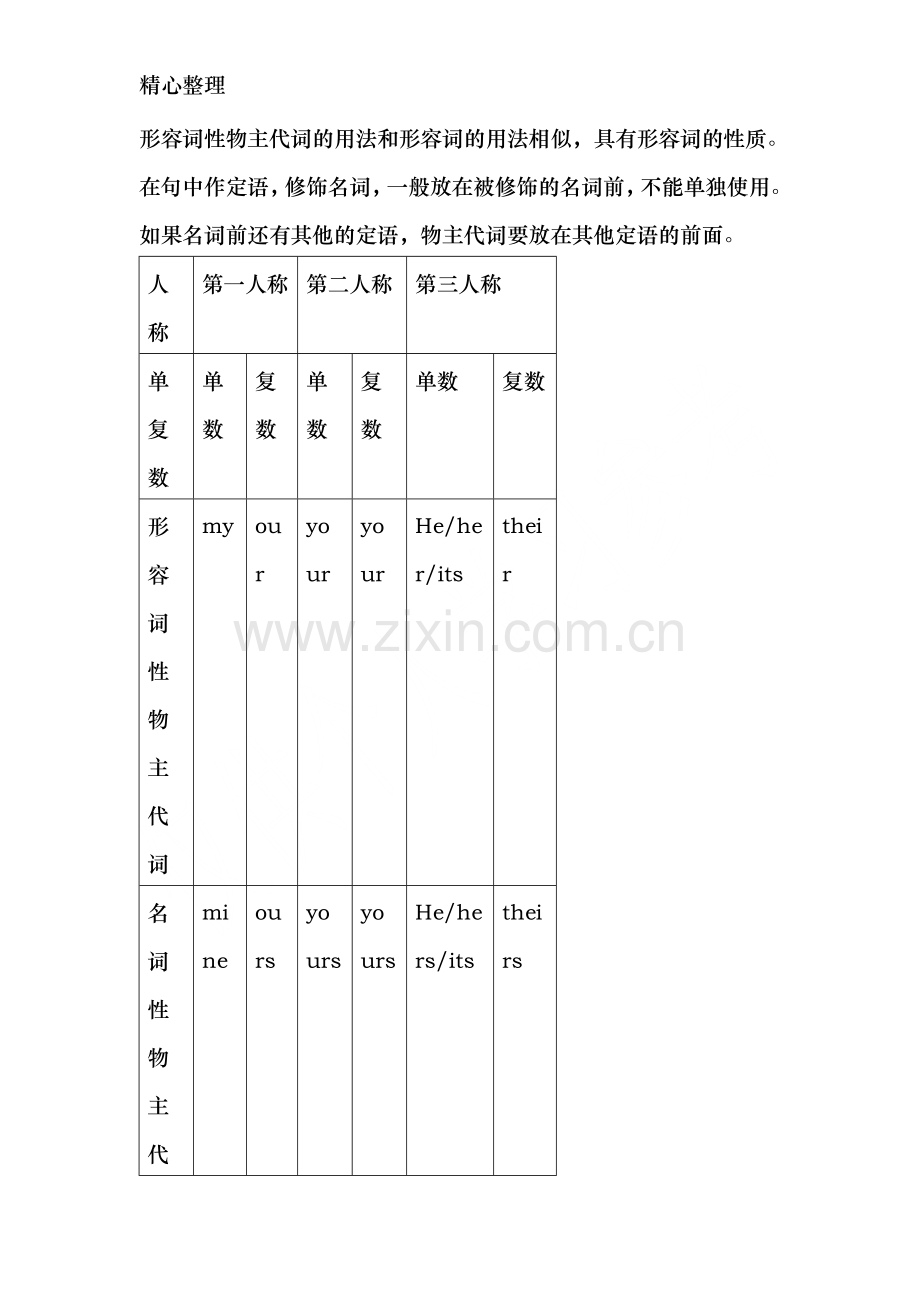 新版人教版七年级英语上册各单元知识点.doc_第2页