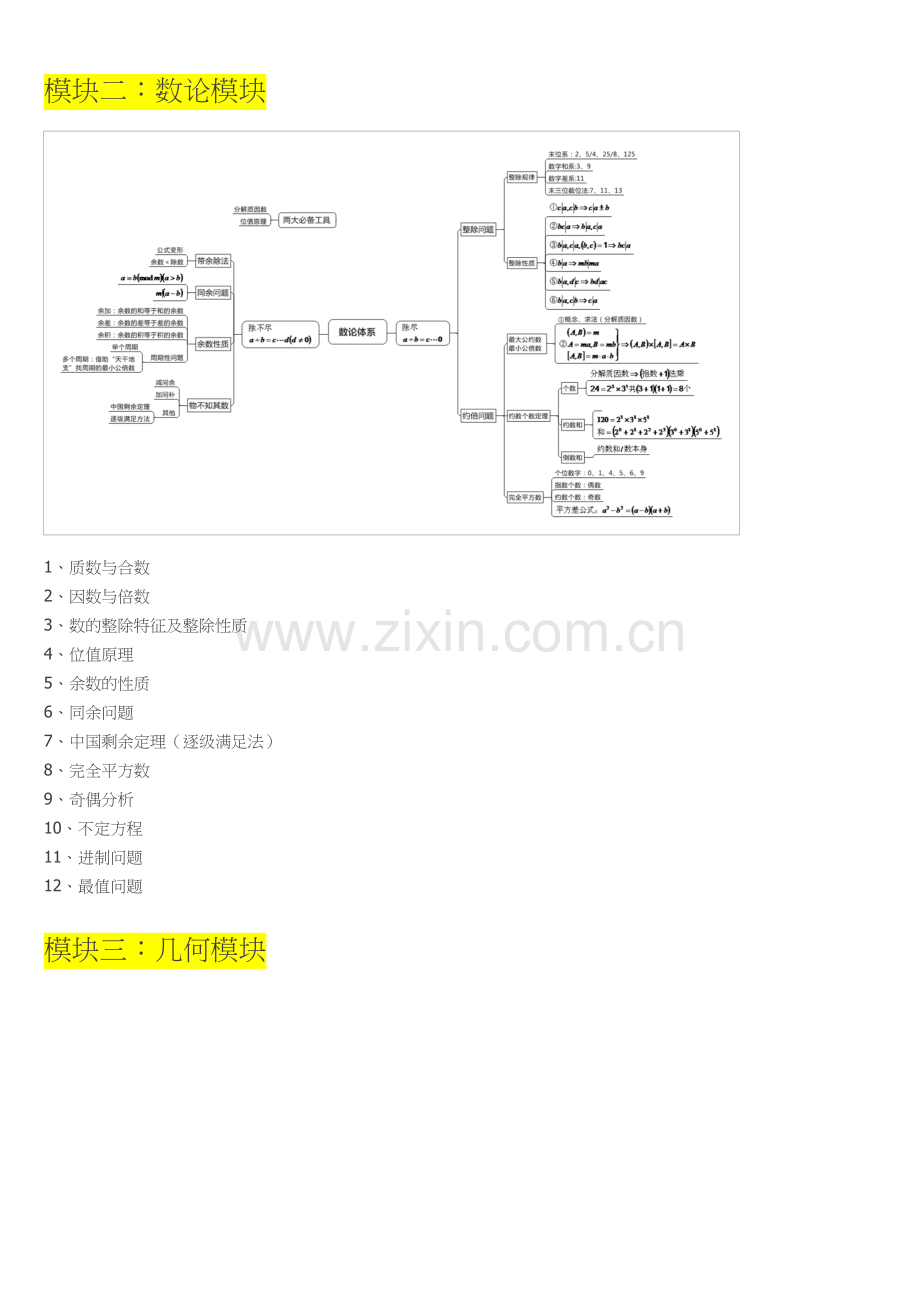 奥数七大模块重要知识点-模块体系梳理脑图.doc_第2页