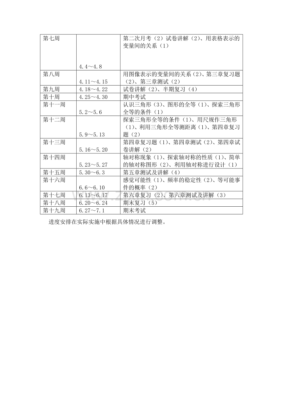 北师大版七年级数学下册教学计划.doc_第3页