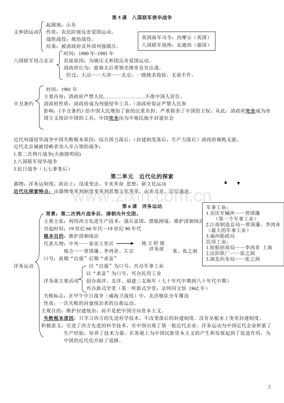 八上历史知识点总结.doc_第2页